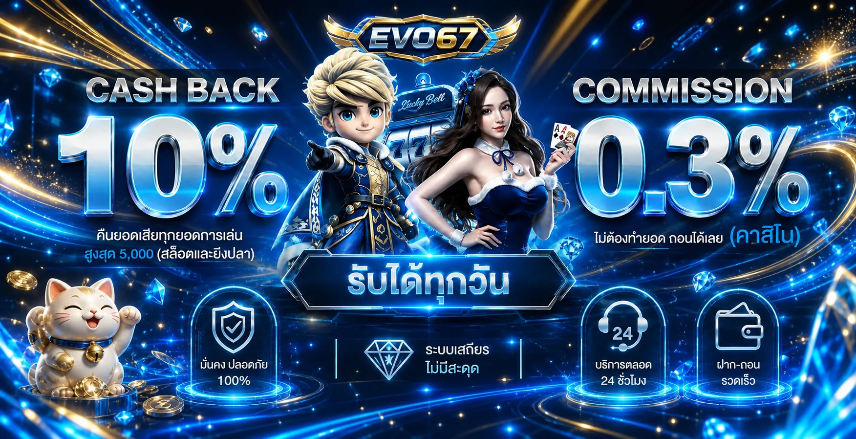 สิทธิ์คืนยอดและคอมมิชชัน EVO67 ในธีมสีน้ำเงินทอง